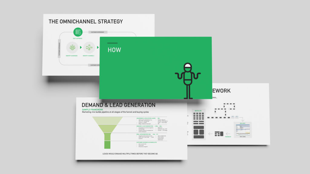 Benj Branding & Design Folio | Freelance graphic design | Small business website design | Logos | Branding | Event signage | Powerpoint Presentation Design