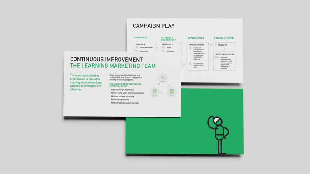 Benj Branding & Design Folio | Freelance graphic design | Small business website design | Logos | Branding | Event signage | Powerpoint Presentation Design